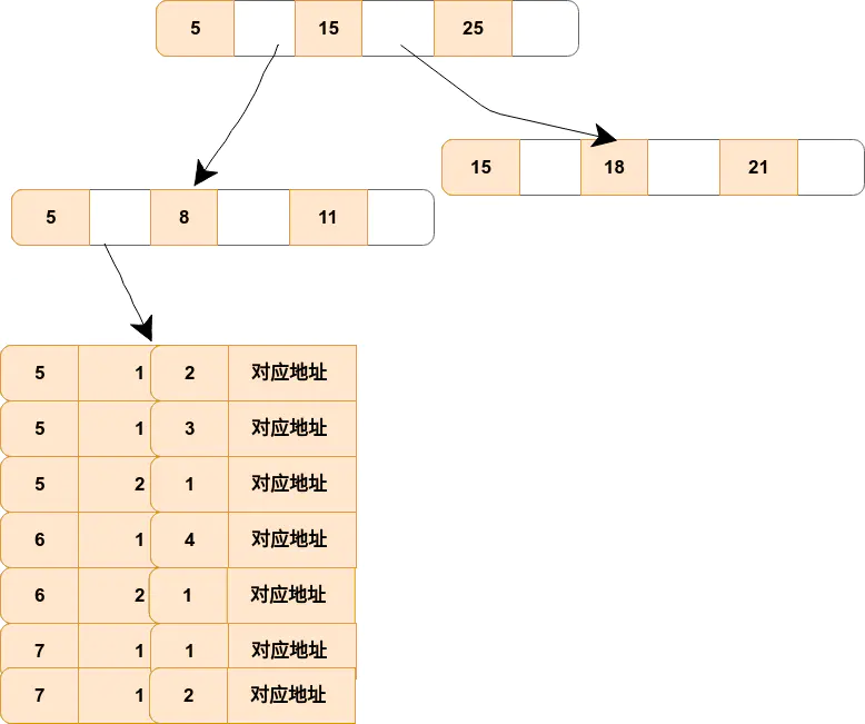 mysql_2.png